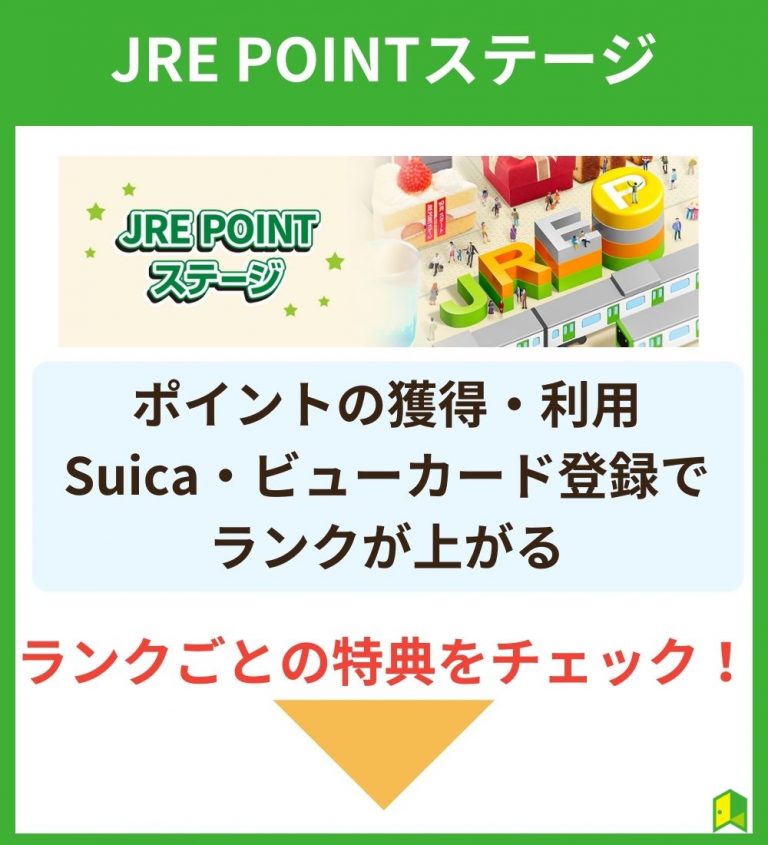 【最新】JRE POINTステージでさらにお得に