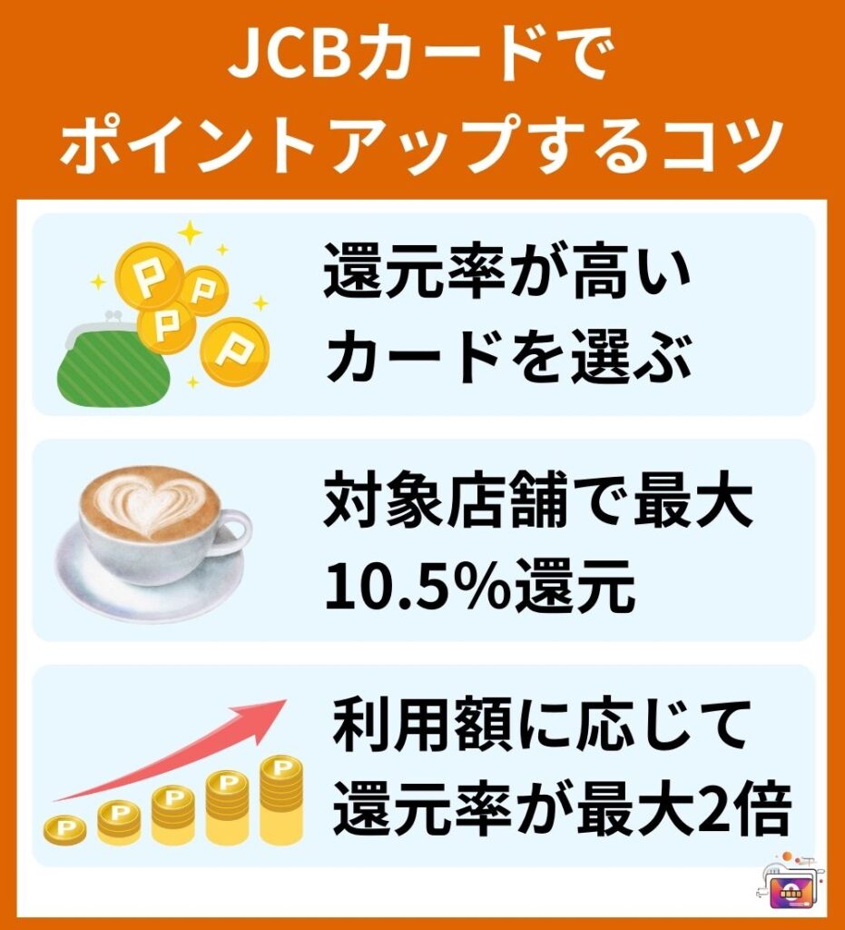JCBカードでポイントアップするコツ