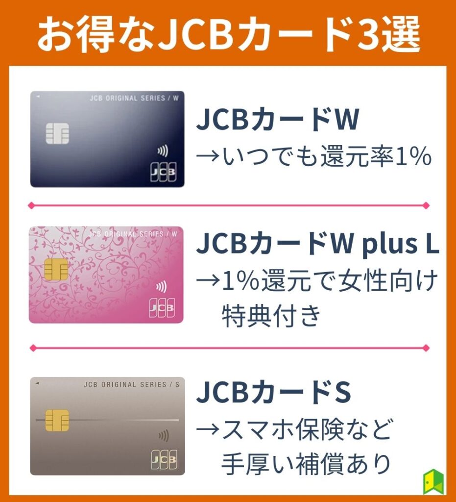 お得なJCBカード3選