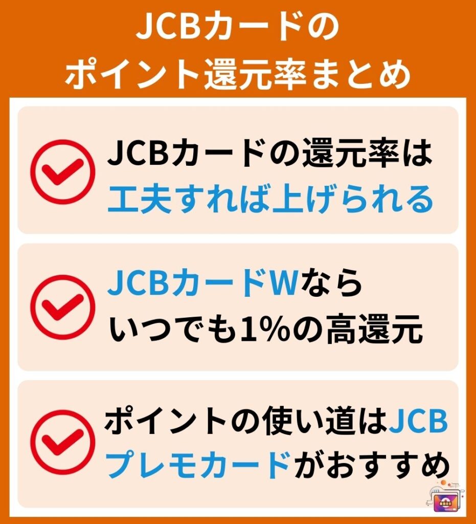 JCBカードのポイント還元は上げられる