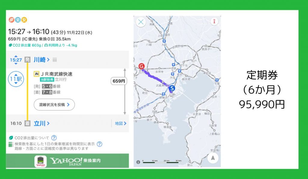 川崎(神奈川)から立川(東京)【通勤定期券】