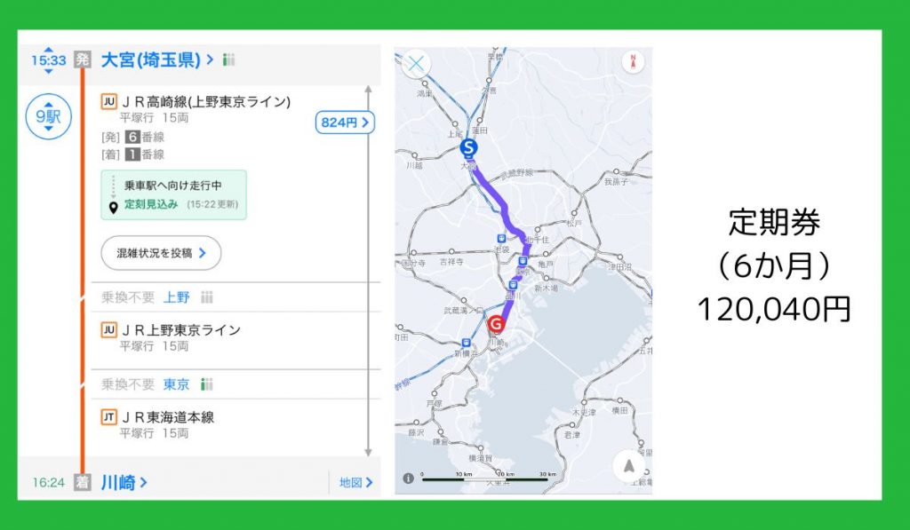 大宮(埼玉)から川崎(神奈川)【通勤定期券】