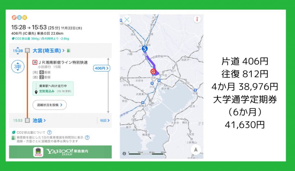 大宮(埼玉)から池袋(東京) 【大学の前期4か月間、週3で大学へ通学】