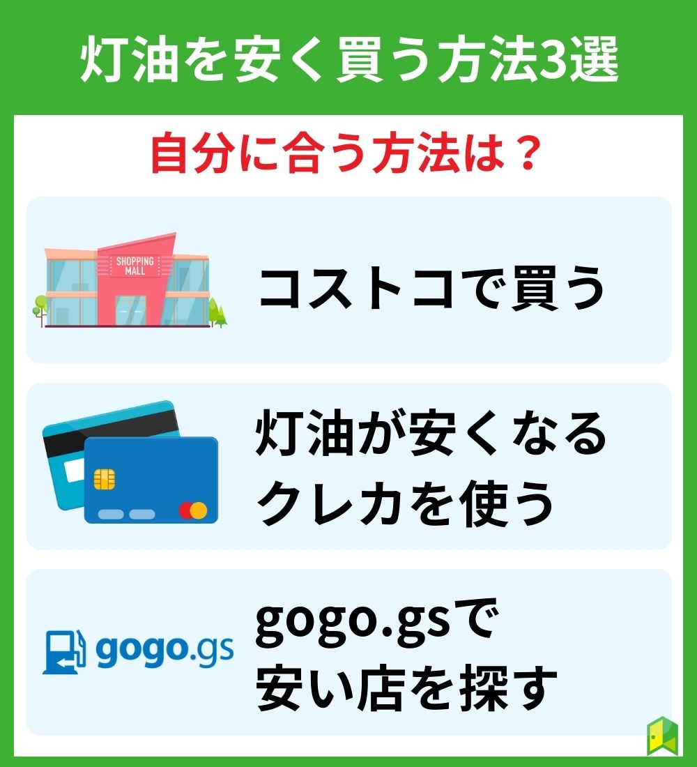 灯油を安く買う方法3選