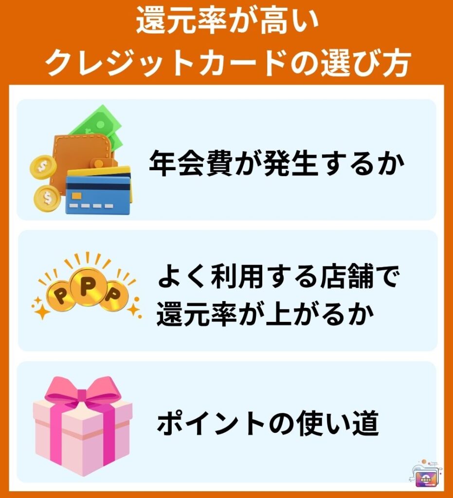 還元率が高いクレジットカードの選び方