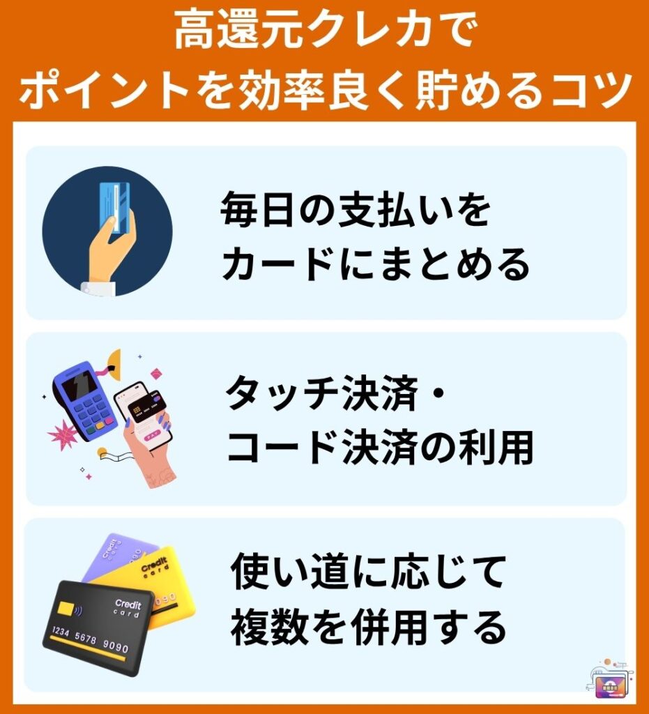 還元率が高いクレカでポイントを効率良く貯めるコツ