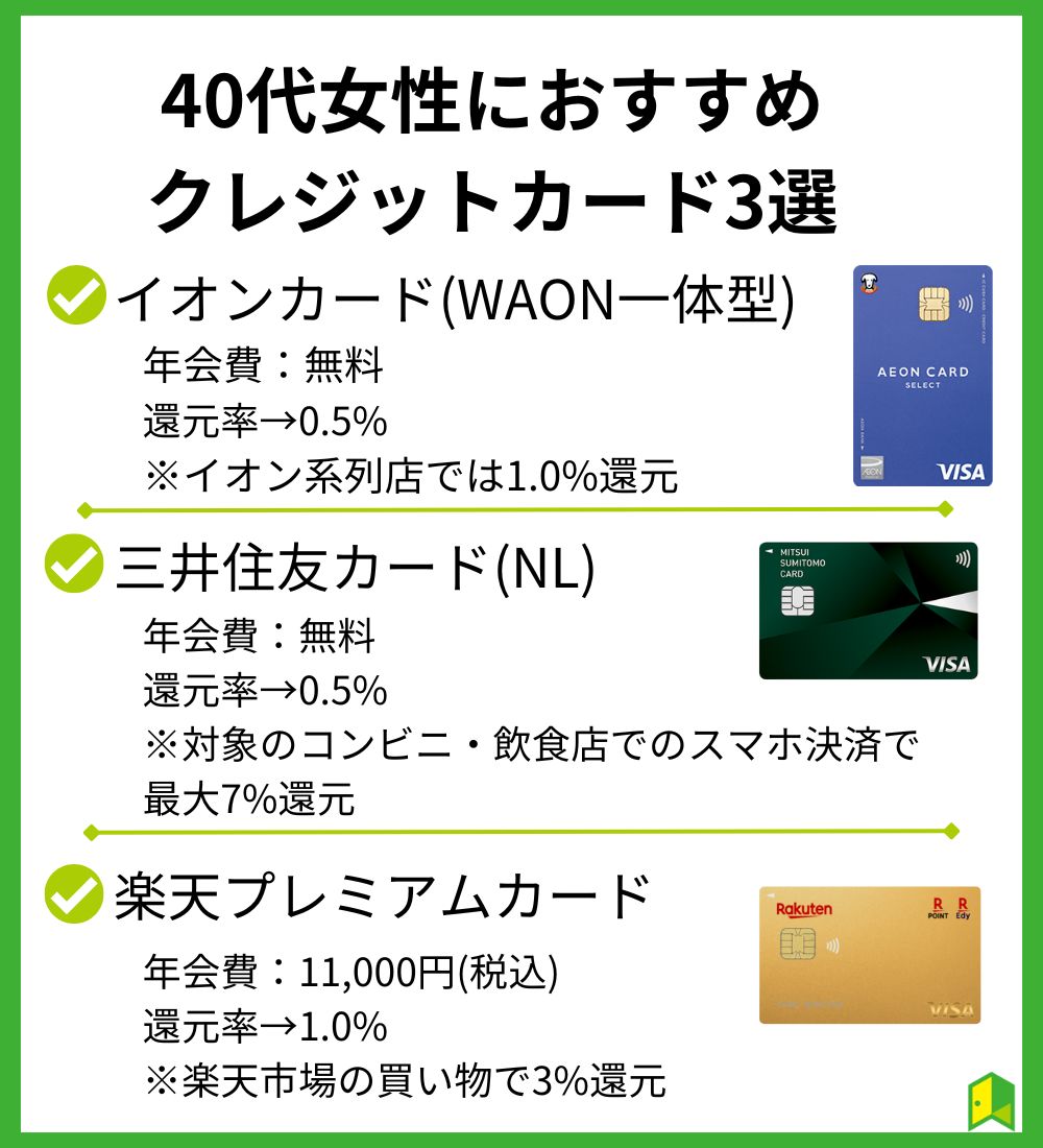 40代女性におすすめのクレカ3選