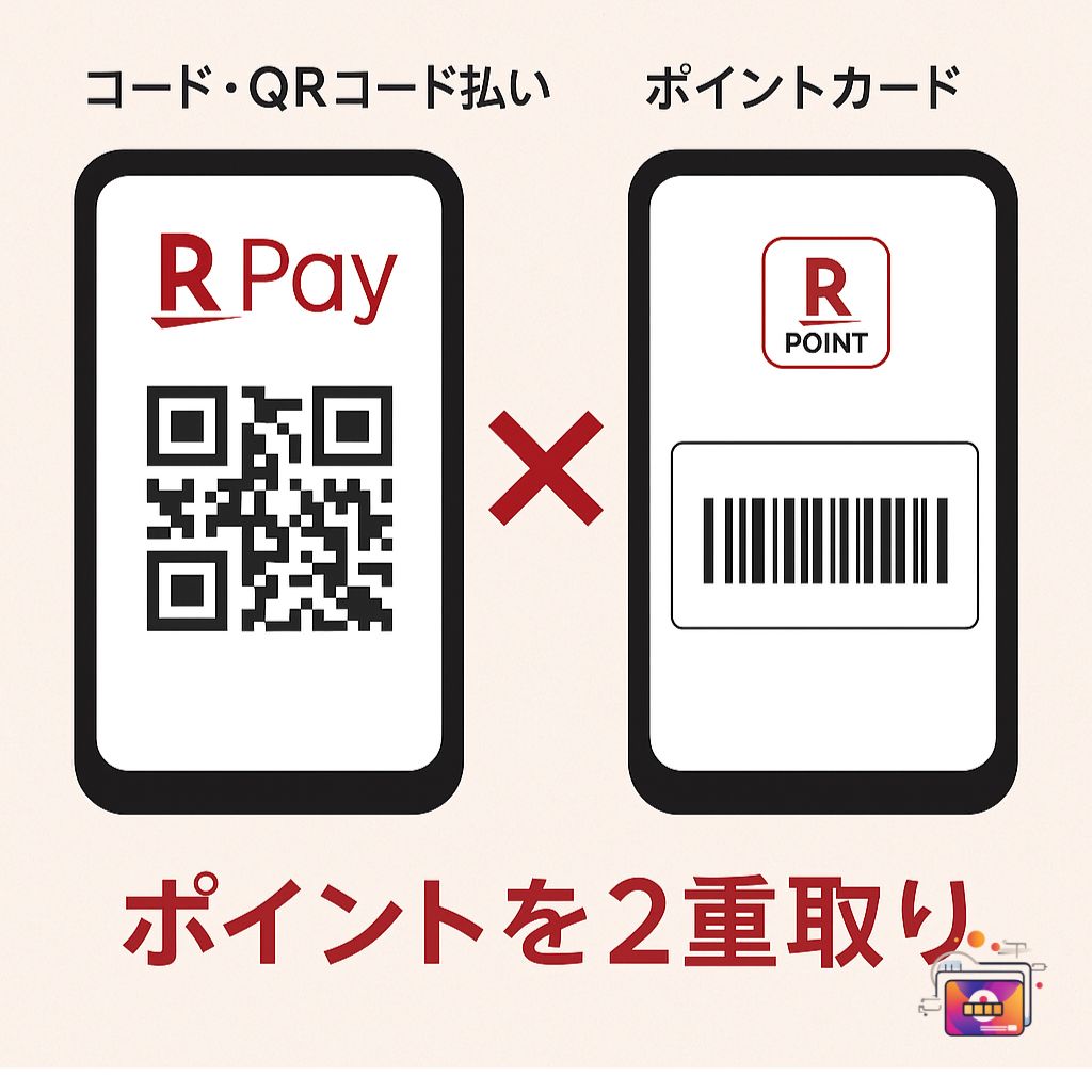 PayPayと楽天ペイを徹底比較！併用すべき理由とおすすめの使い方も紹介 | クレカエージェント