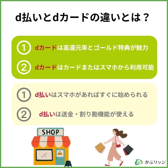 d払いとdカードの違いとは？見出し画像