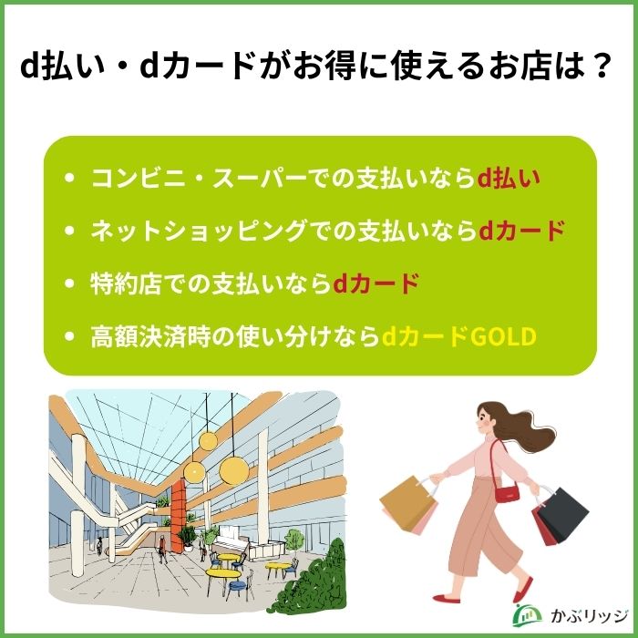d払い・dカードがお得に使えるお店は？見出し画像