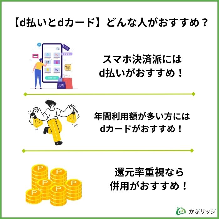 【d払いとdカード】どんな人がおすすめ？見出し画像