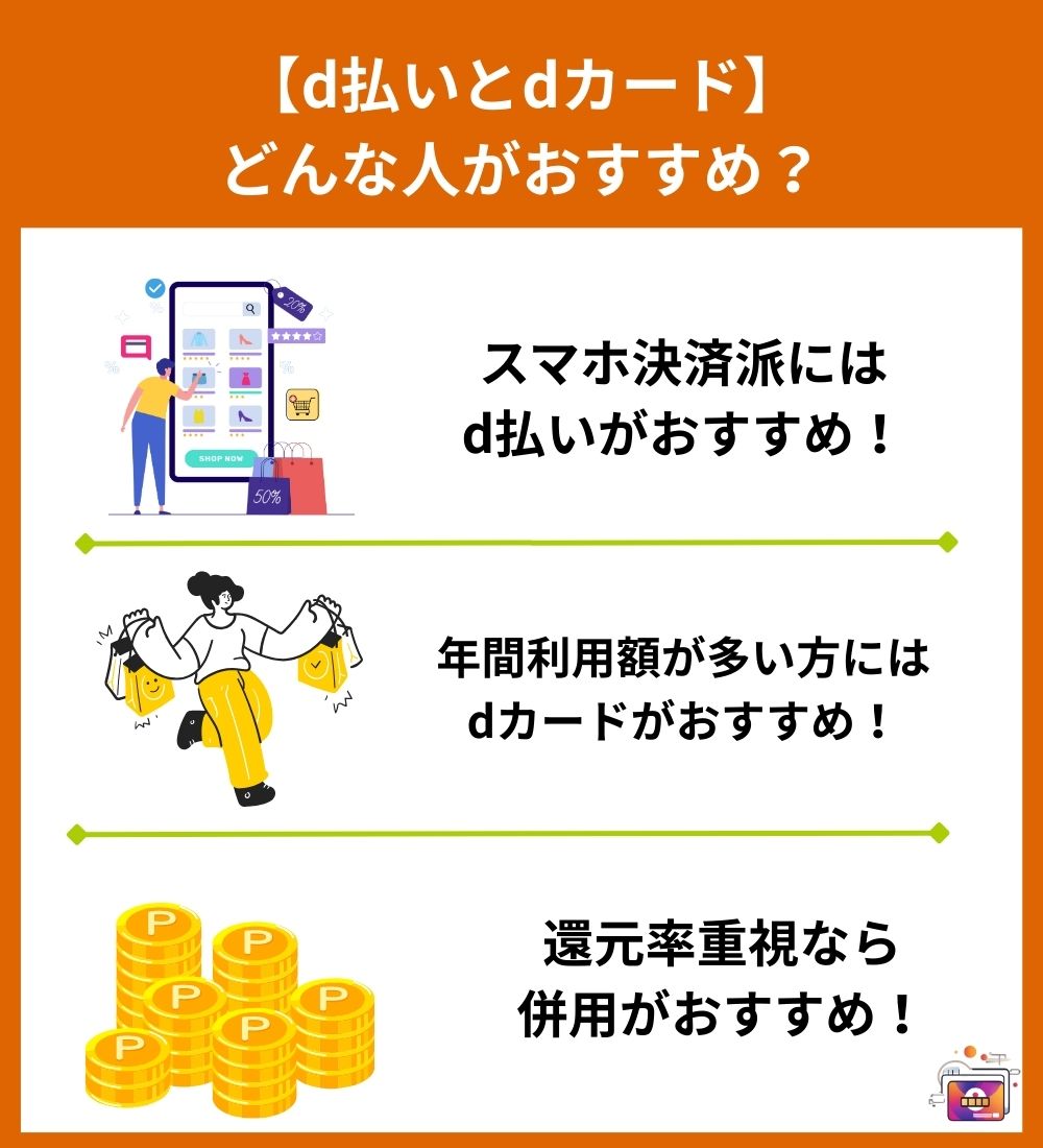 【d払いとdカード】どんな人がおすすめ？
