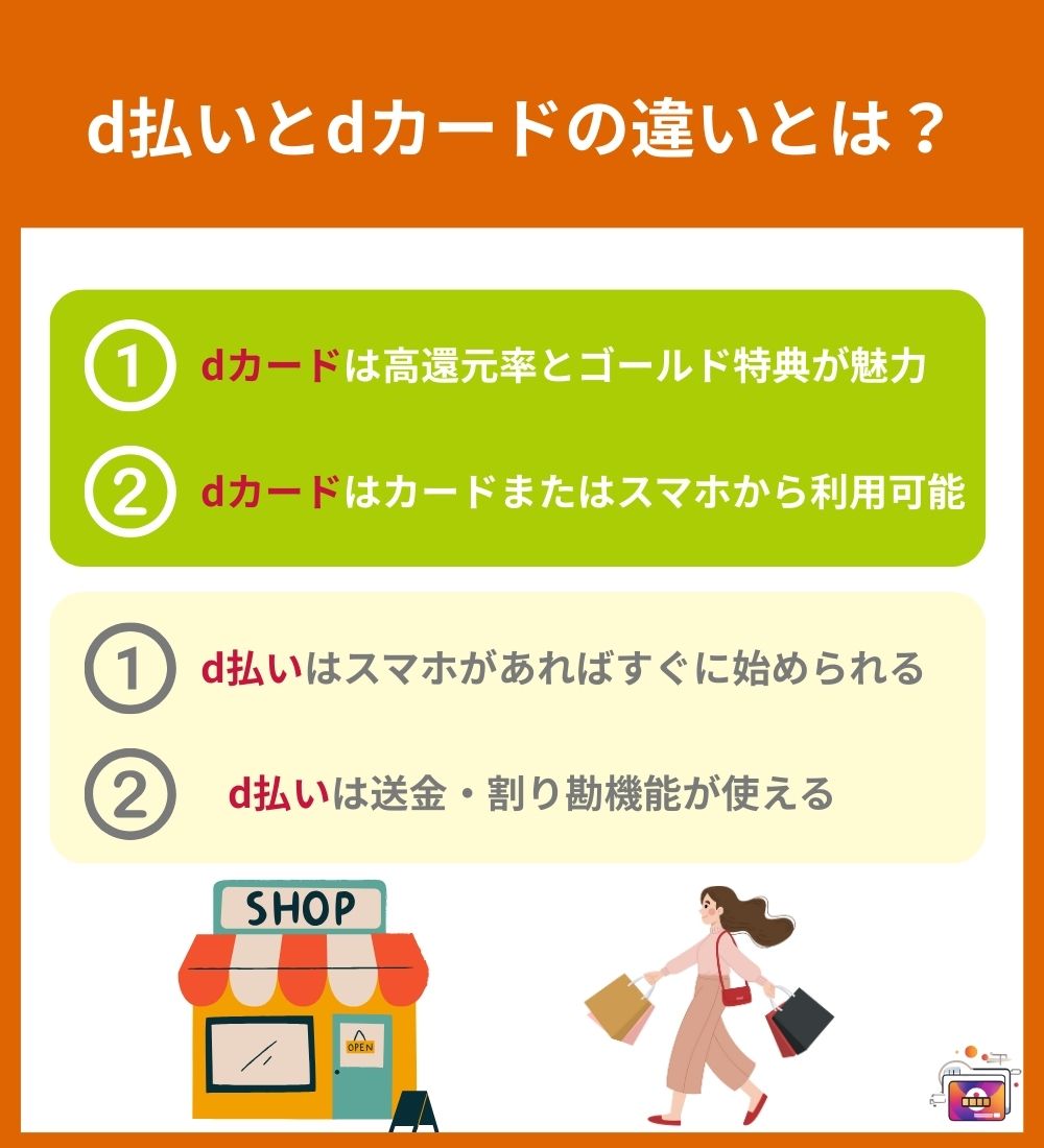 d払いとdカードの違いとは？