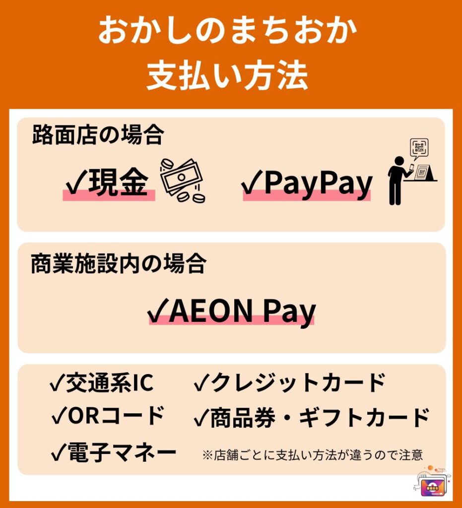 おかしのまちおか支払い方法